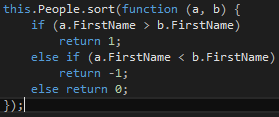 Sorting in JavaScript: Handling Google Chrome’s Unstable Sort