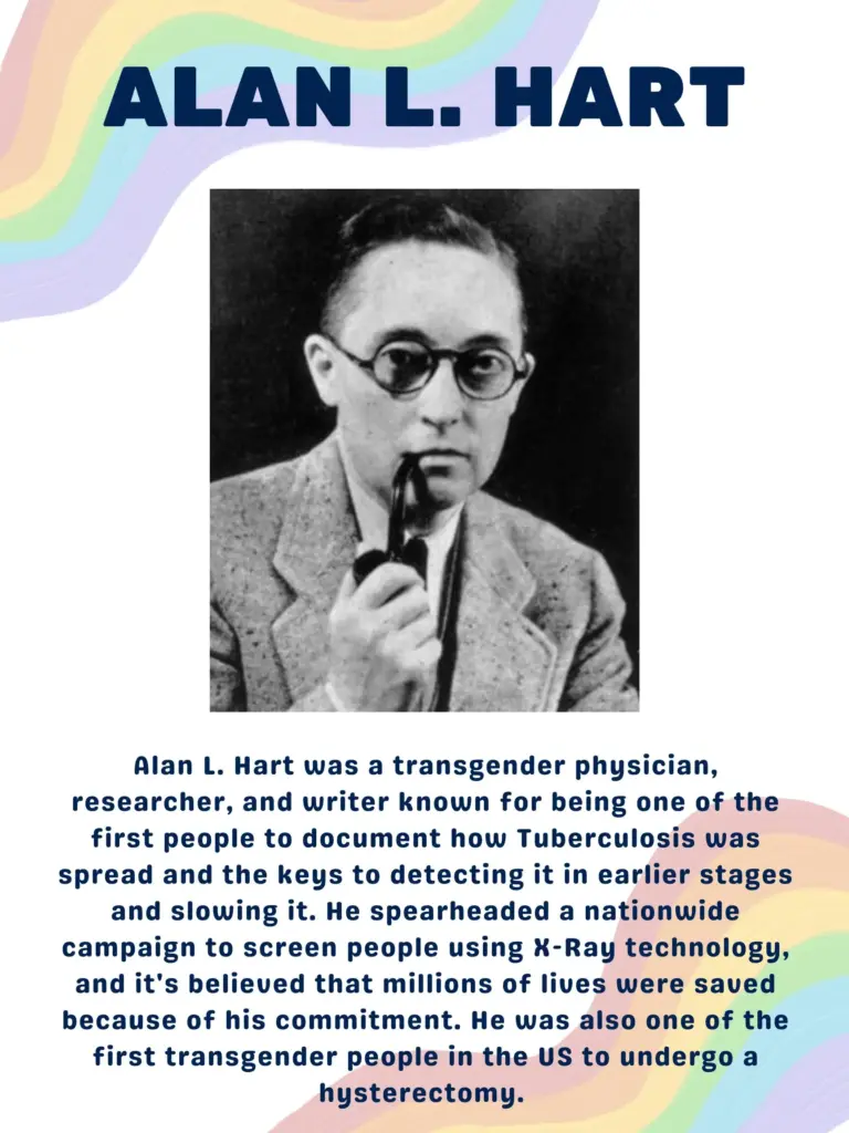 Alan L. Hart