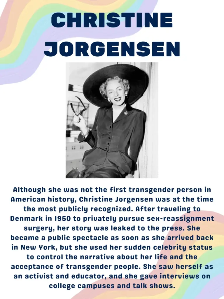 Christine Jorgensen