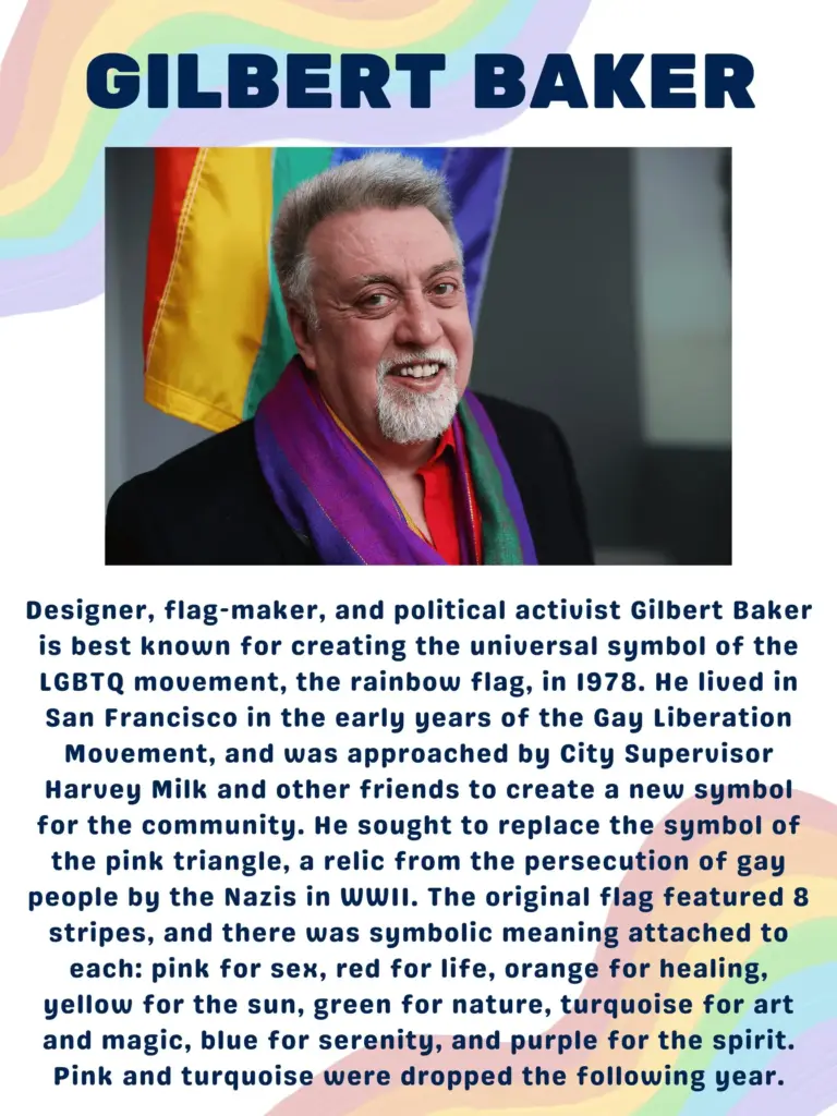 Gilbert Baker