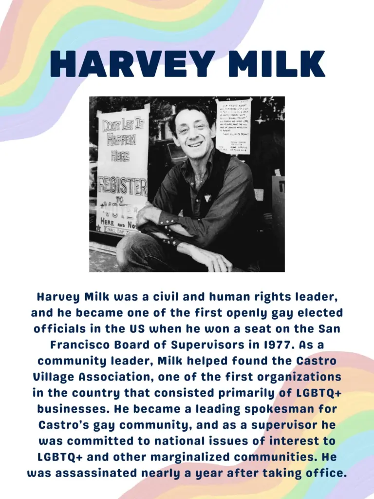 Harvey Milk