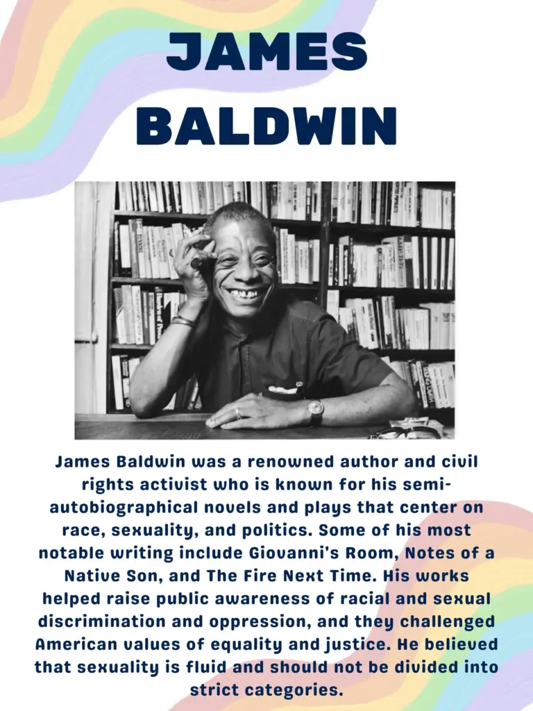 James Baldwin