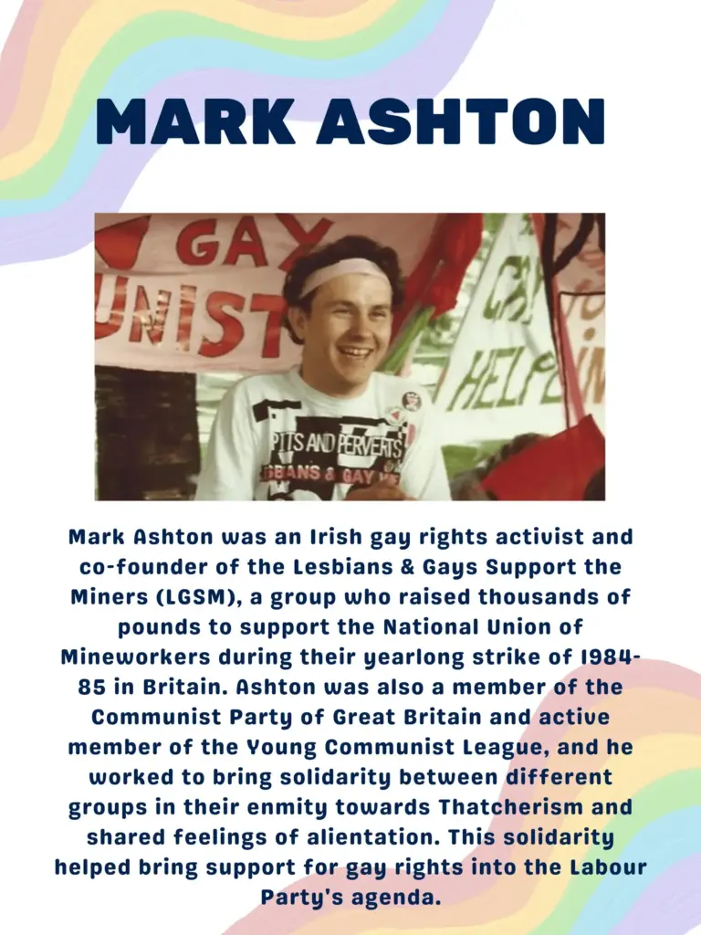 Mark Ashton
