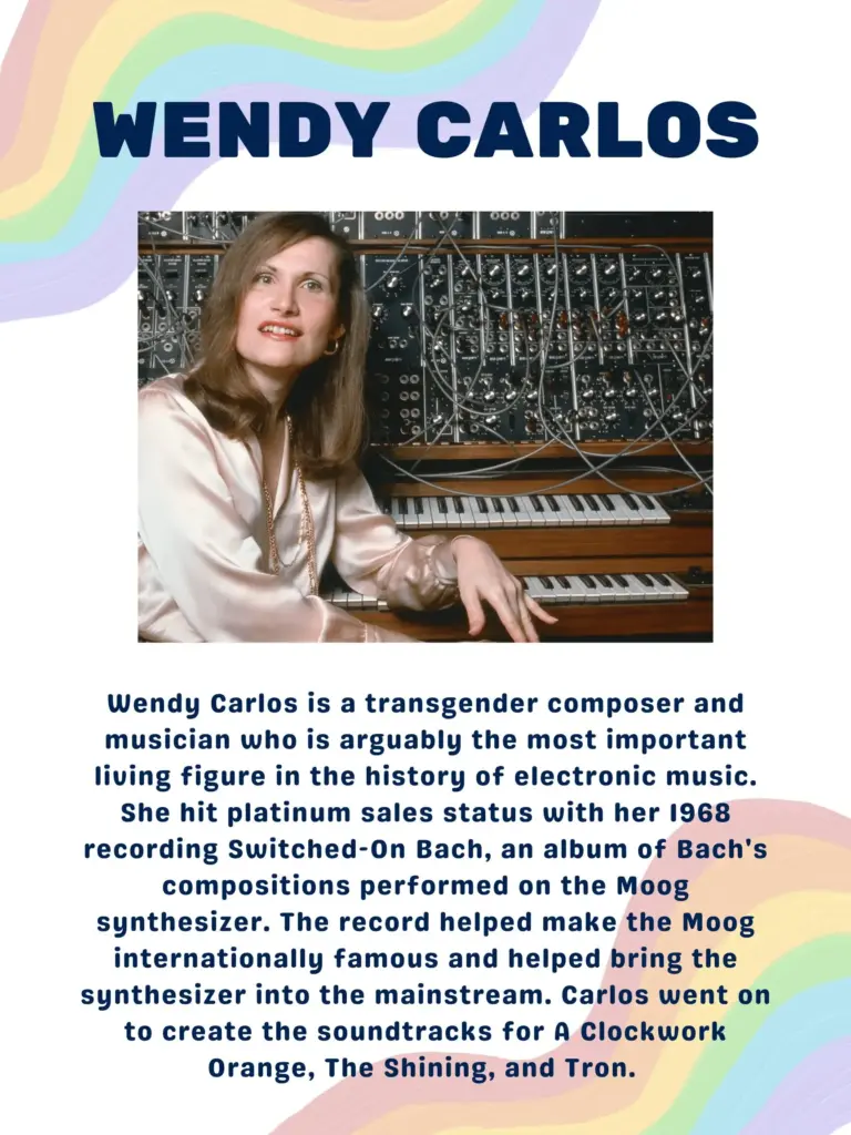 Wendy Carlos