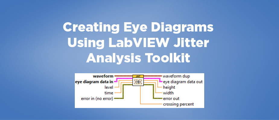 Creating Eye Diagrams Using LabVIEW Jitter Analysis Toolkit