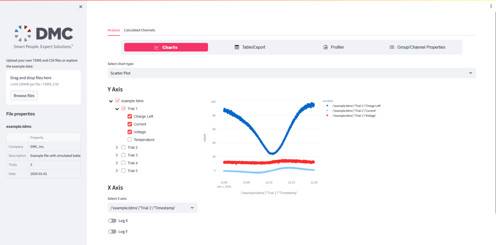 DMC's WebTDMS Viewer