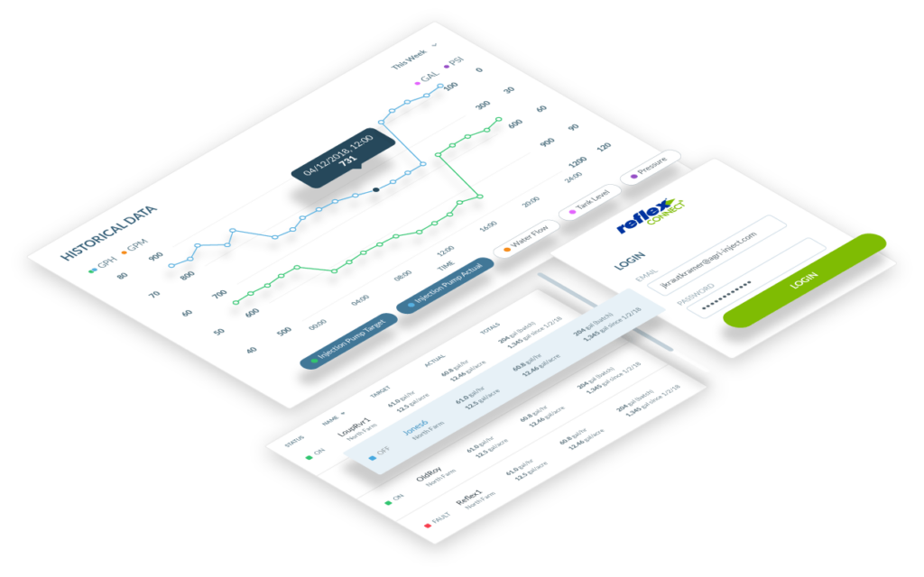 Custom Application Development