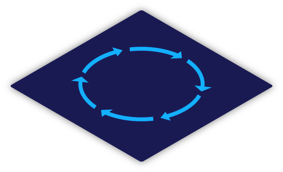 Application Solutions