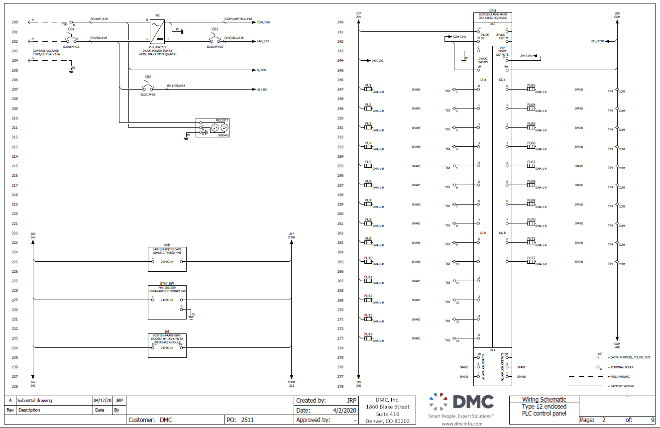 Electrical Panel Design