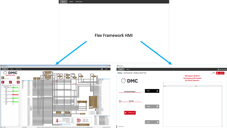 Flex Framework Application-Specific Interfaces