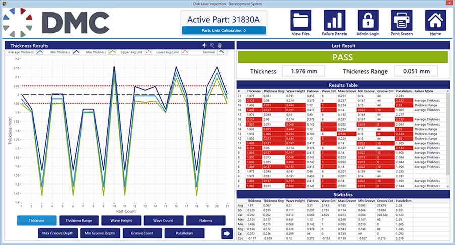 LabVIEW End of Line Tester Interface Built by DMC