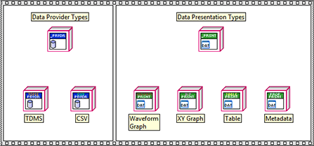 Some SuperViewer Object-Oriented Classes