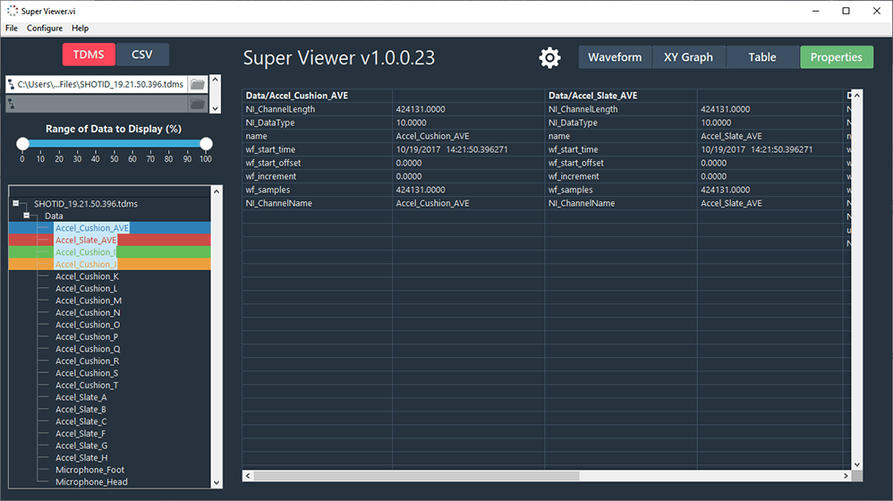 SuperViewer Acceleration Data Properties Table