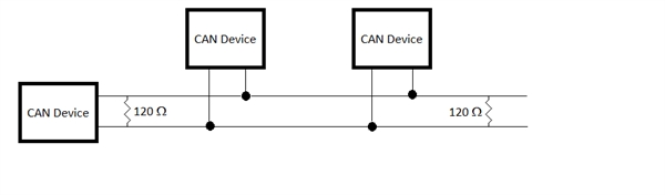 before-configuring-diodes-can-bus