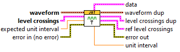 Level Crossings