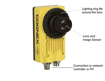 CognexSmartCamera.jpg