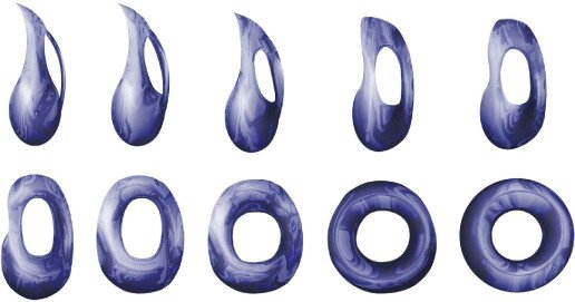 Geek Challenge: Malleable Mystery