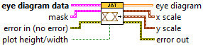 Eye Height and Width