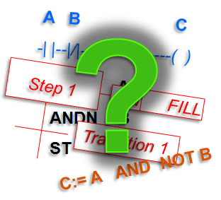IEC 61131-3 Choosing a Programming Language