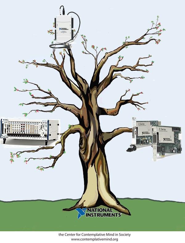 Labview 2.JPG