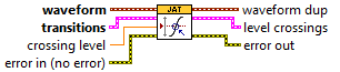 Find Transitions
