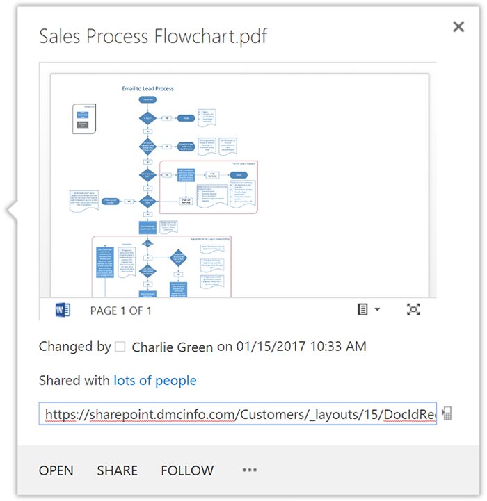 Sharepoint Document Preview