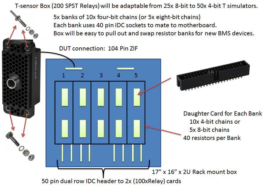 simulation of one 8-bit resistor chain