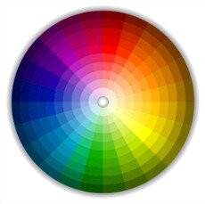 Simplifying UI and UX Design with Color Cheat Sheet