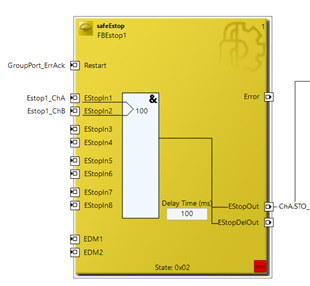 safeEstop twinsafe