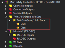 main safety controller twinsafe