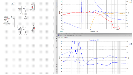 Speaker crossover and frequency