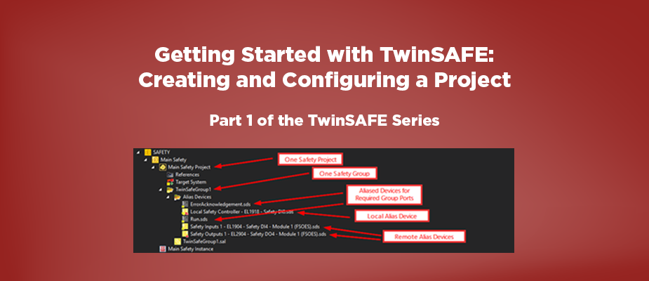 part 1 of the twinsafe series - header