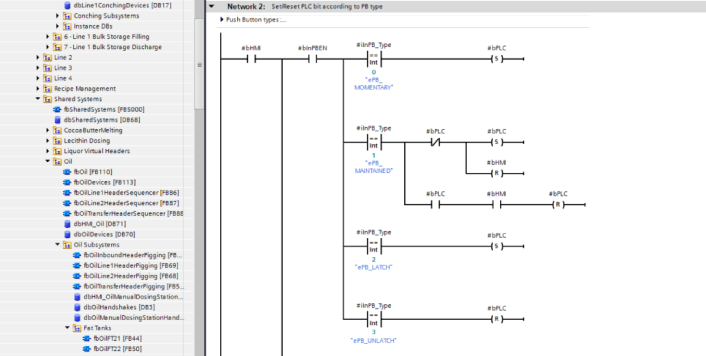 PLC coding