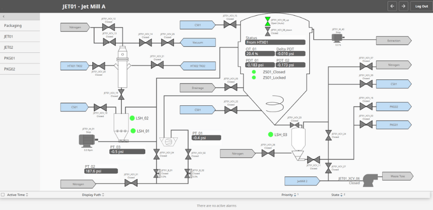 HMI example