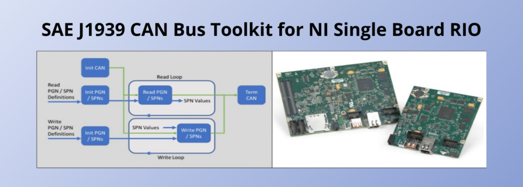 Automotive Communication Toolkit for NI cRIO Embedded Controller