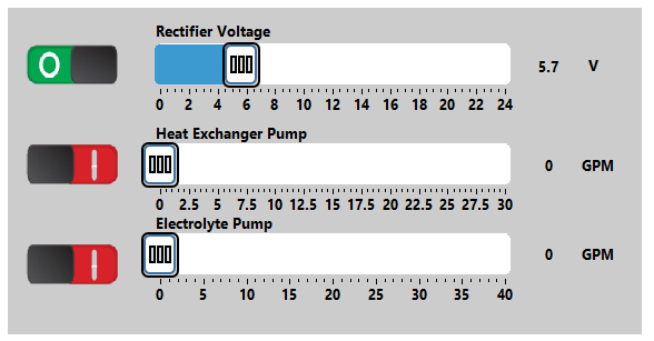 Real-Time EtherCAT Motion Control with NI cRIO and Embedded UI