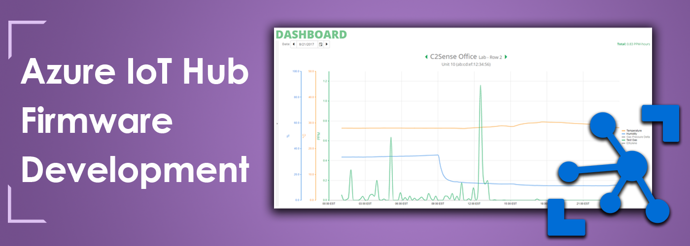 Azure IoT Hub Firmware Development for Environmental Monitoring Device