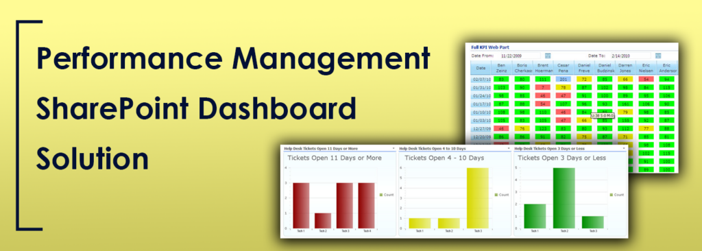 Performance Management SharePoint Dashboard Solution