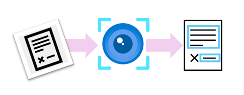 Azure OCR diagram