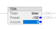 TON testing and validation