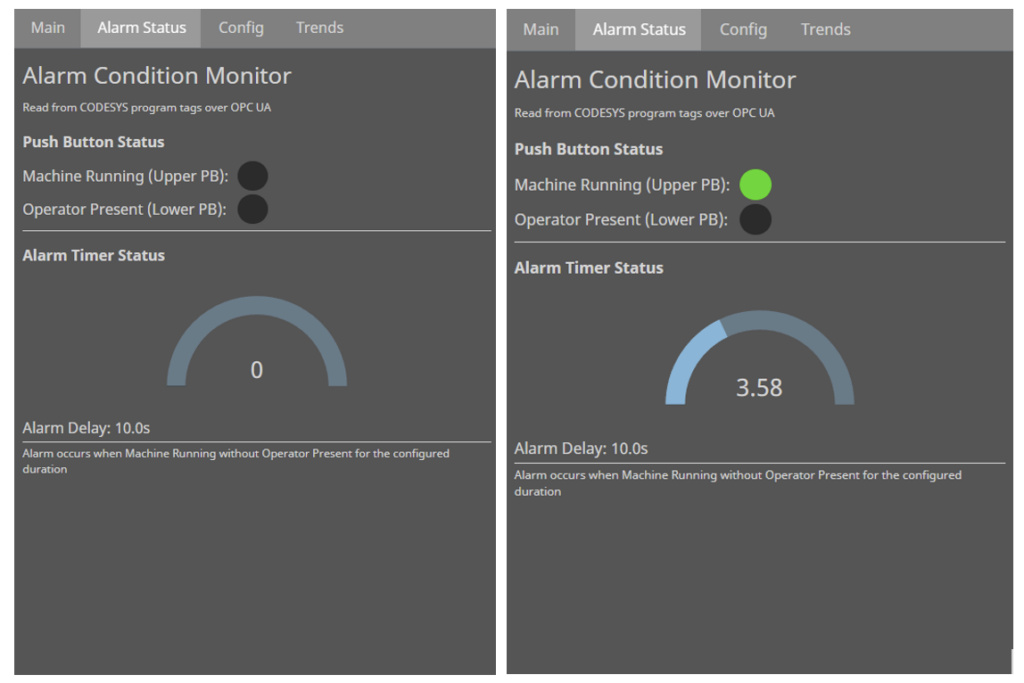 Alarm condition monitor screens