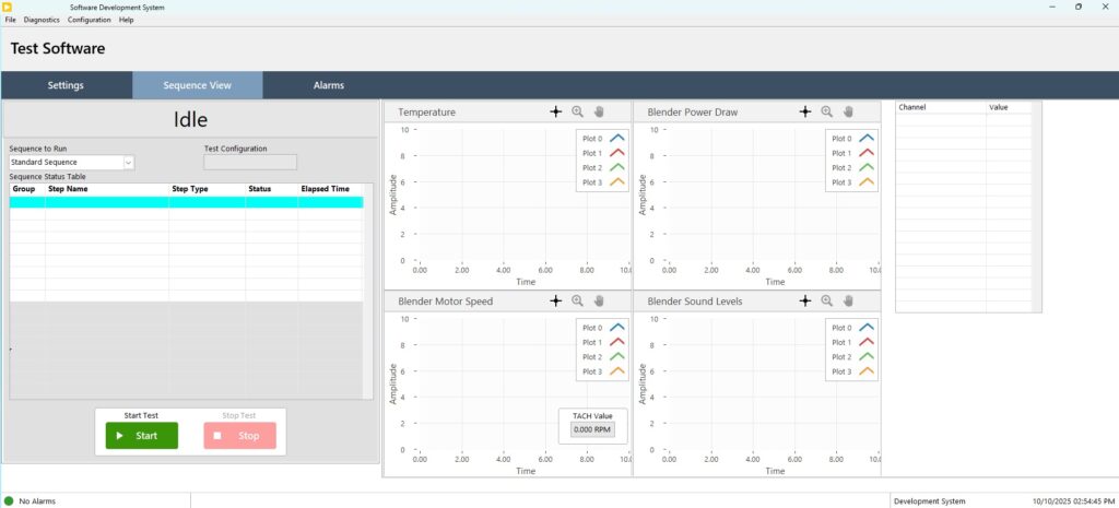 Sequence View Mockup with Plots