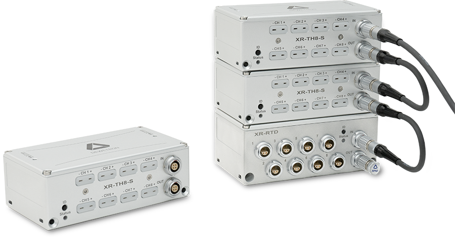 XR-modules channel expansions rugged robust