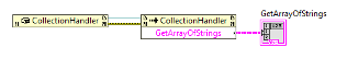 C# in LabVIEW interface