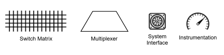 Switching architecture diagram