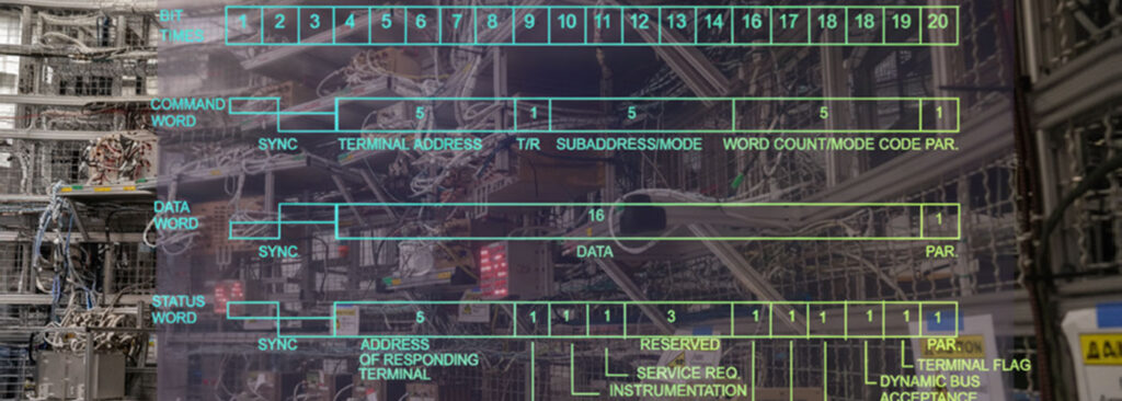 Communications Monitoring and Emulation with MIL-STD-1553B and RS-422