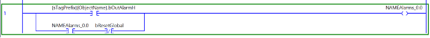 ACM display