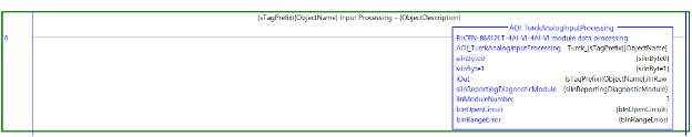 ACM display
