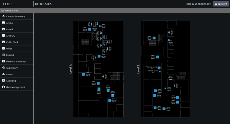 data center BMS