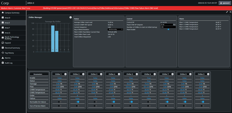 Data Center Ignition BMS